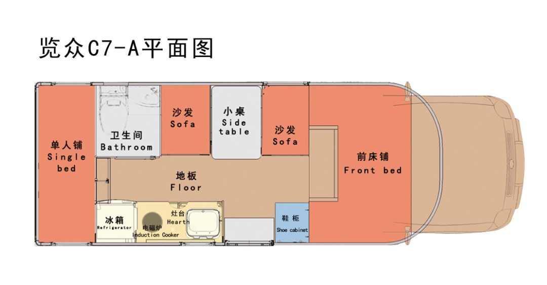分時四驅、超大空間、一代經典——風駿C7！