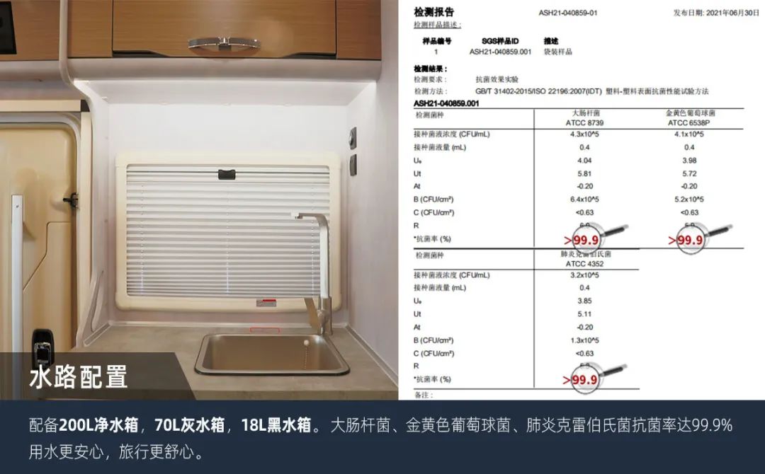 這可能是2023年更具性價比的房車了！